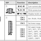 Temperature Transmitter Display